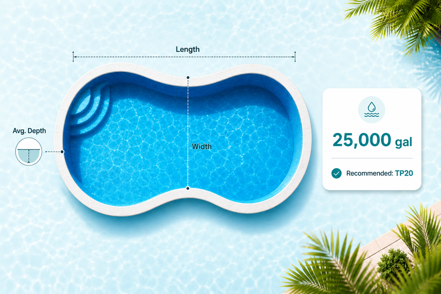 Pool Volume Calculator