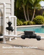 TROXLLY TP Series Salt Chlorine Generators