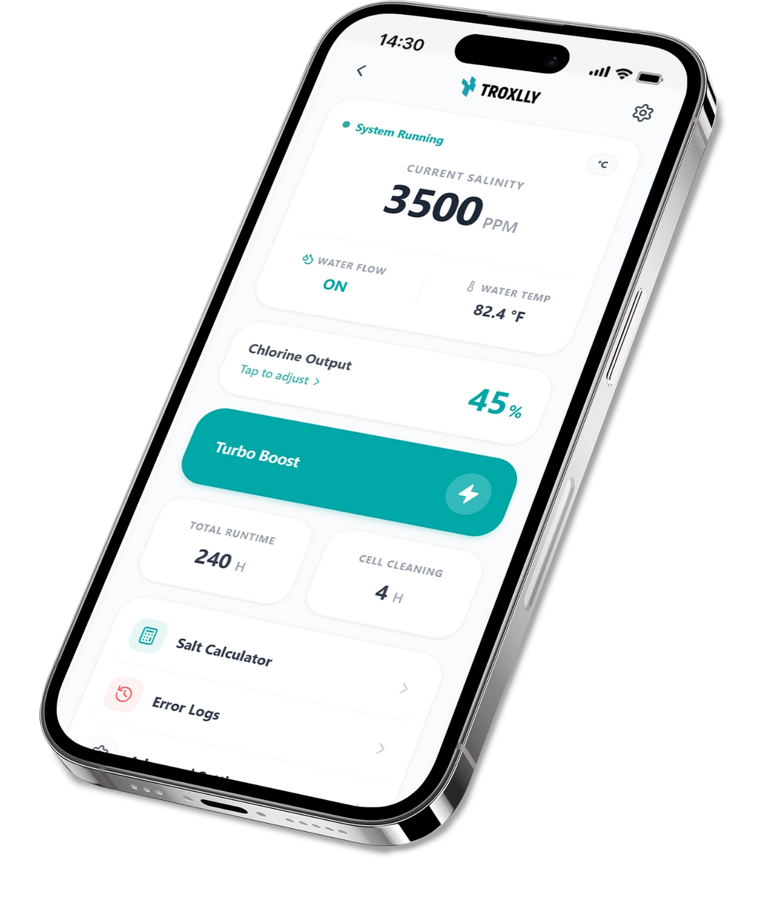 Troxlly app monitoring interface